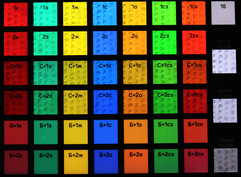 Шелкография, светофильтры