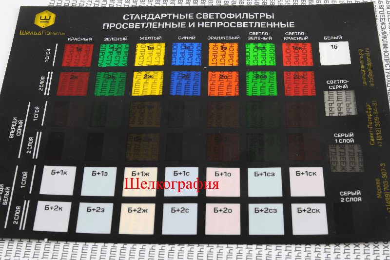 Сравнение напечатанных светофильтров